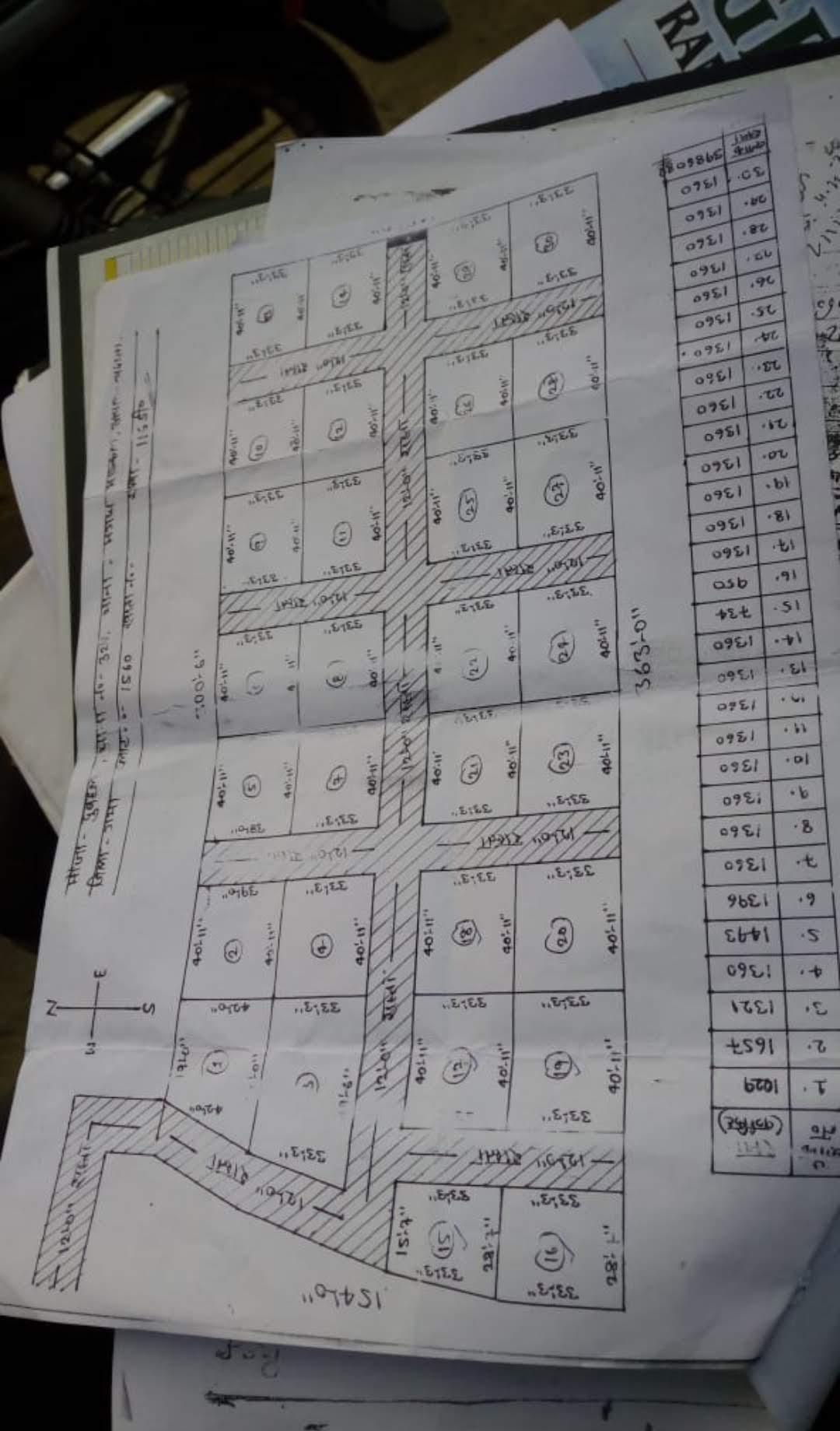 Om Sai Compound - Best Real Estate Project in Gaya